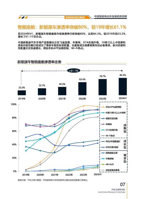 成都18起亚对未来市场的预测，名爵汽车品牌文化的传播